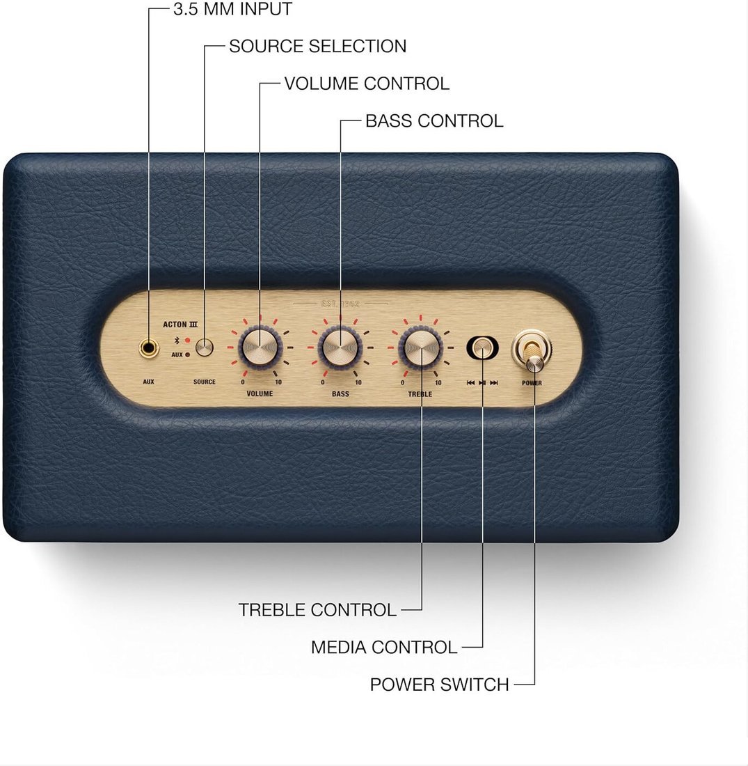 Беспроводная колонка Marshall Acton III (синий) – фото товара