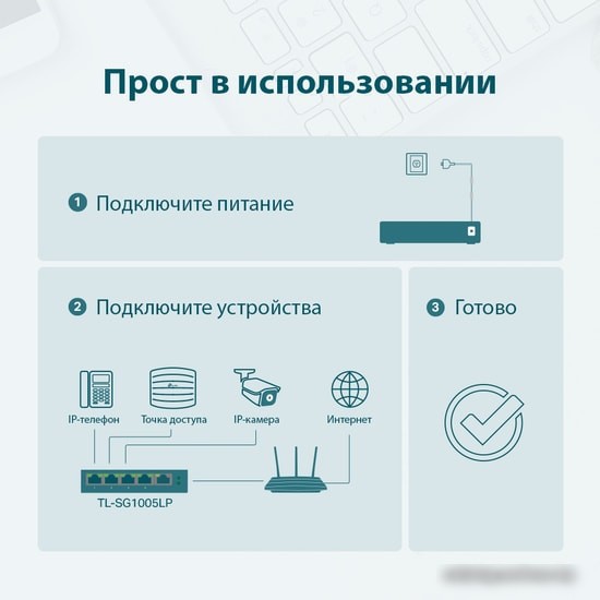 Коммутатор TP-Link TL-SG1005LP – фото товара