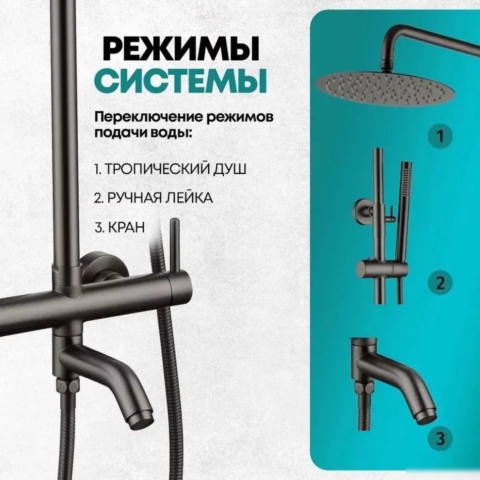 Душевая система Grocenberg GB7099 (графит) - фото товара