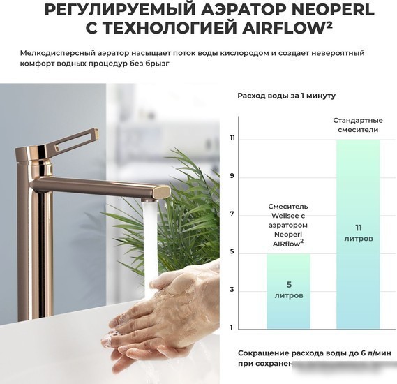 Смеситель Wellsee ONCE! and forever 182409000, отдельностоящий (розовое золото) - фото товара