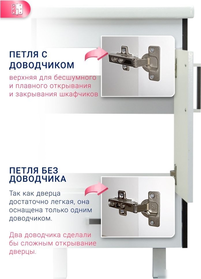 Doratiz Тумба под умывальник Doratiz Астра 80 9911.056 – фото товара