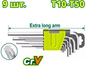 Набор ключей Dyllu DTHK3292 (9 предметов) – изображение в каталоге