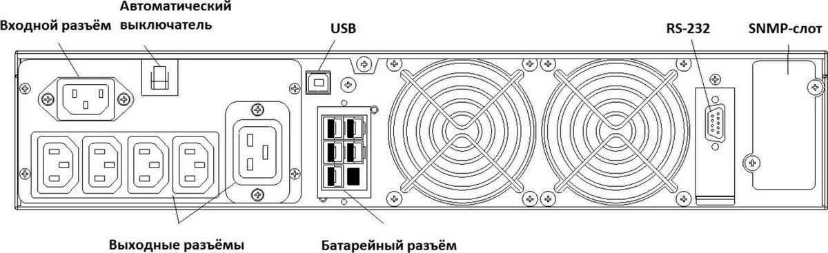 Источник бесперебойного питания Powercom Macan MRT-2000 – фото товара