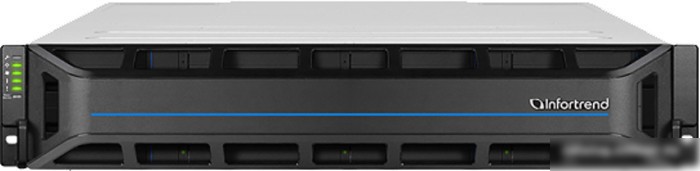 Сетевой накопитель Infortrend EonStor GS3012R03C0FD-8U32 – изображение в каталоге