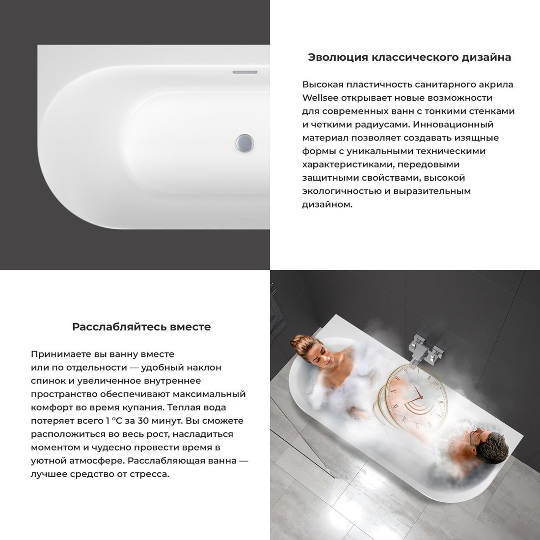 Ванна Wellsee Collaro 170x80 28910103R (пристенная ванна белый глянец, экран, ножки, сифон-автомат матовый черный) - фото товара