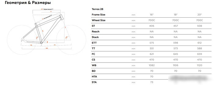 Велосипед Stark Terros 28.2 V р.20 2023 – фото товара