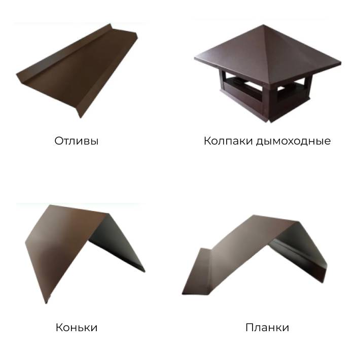 Металлические доборные элементы Металлические доборные элементы