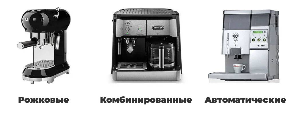 Типы кофемашин Типы кофемашин