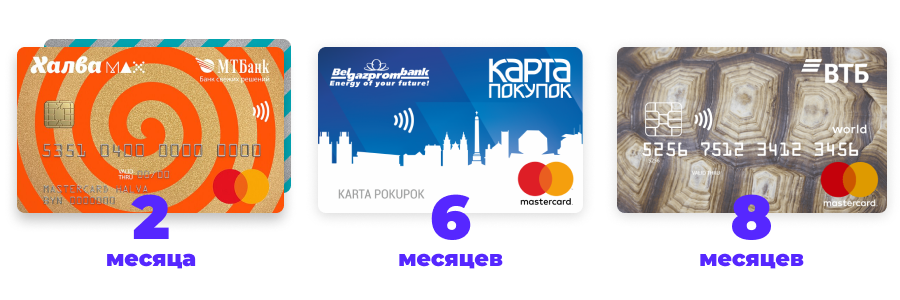 Карты рассрочек Карты рассрочек
